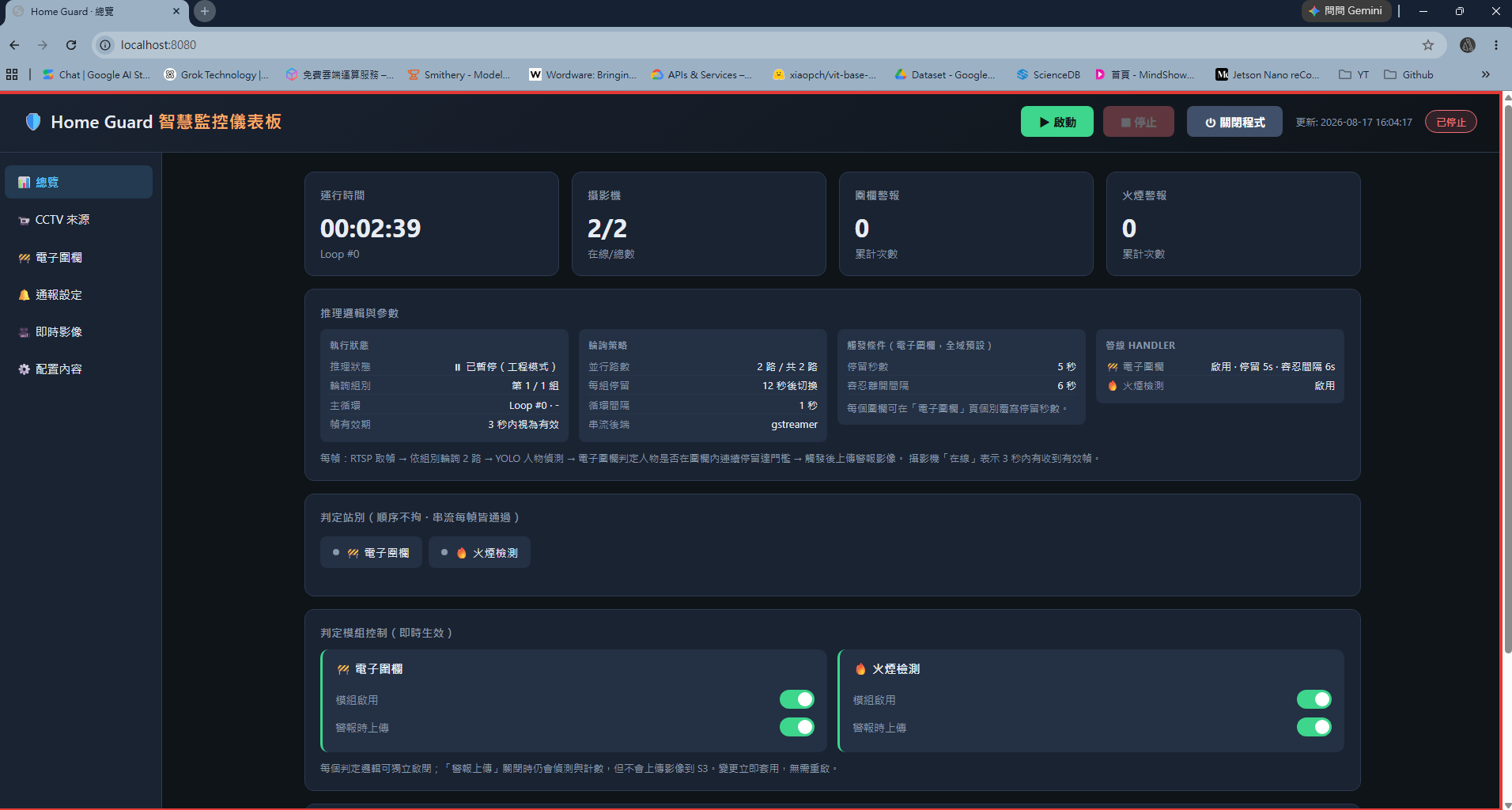 Home Guard 系統總覽儀表板